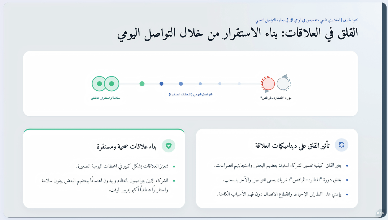 دليل التعامل مع القلق